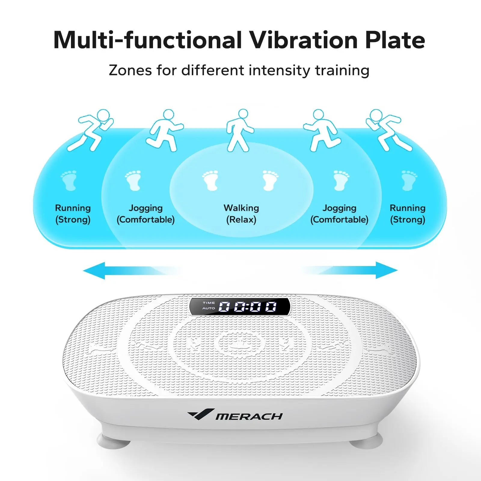 Fitness Vibration Platform